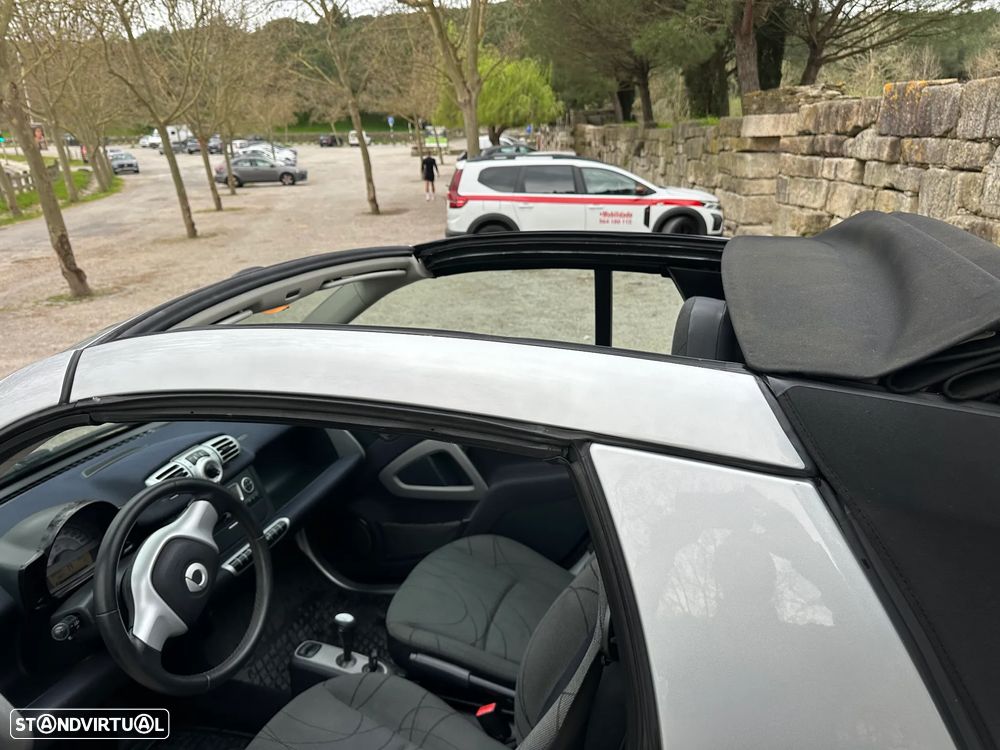 Smart Fortwo Cabrio - 25