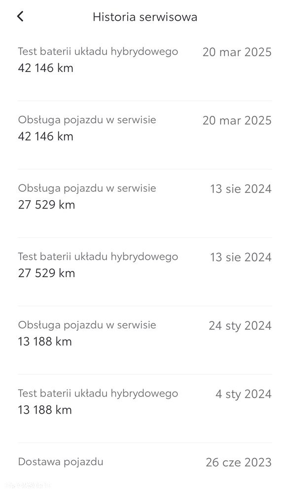 Toyota Corolla 1.8 Hybrid Comfort - 25