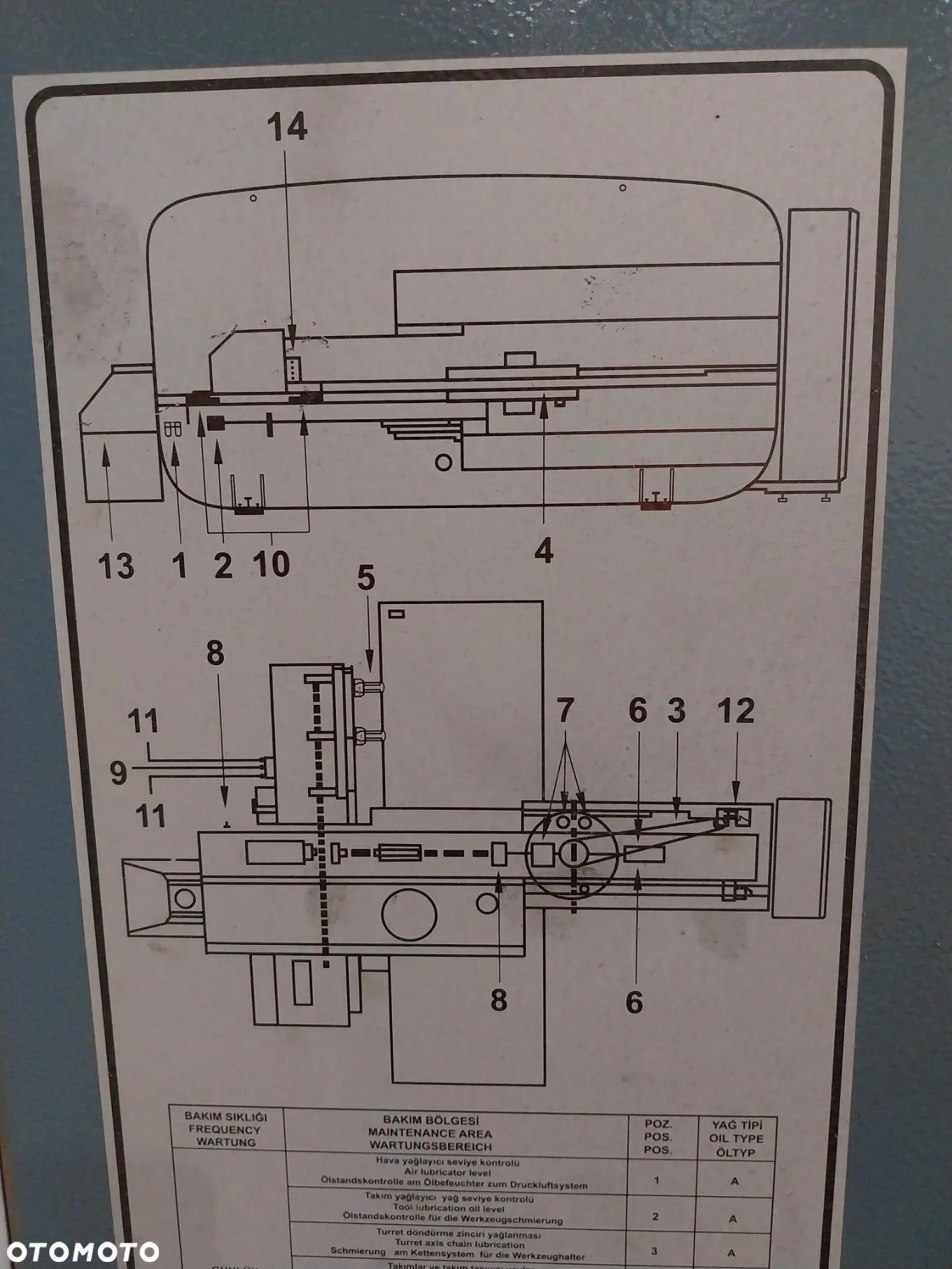 Inny Wykrawarka Durma TP 9 - 8