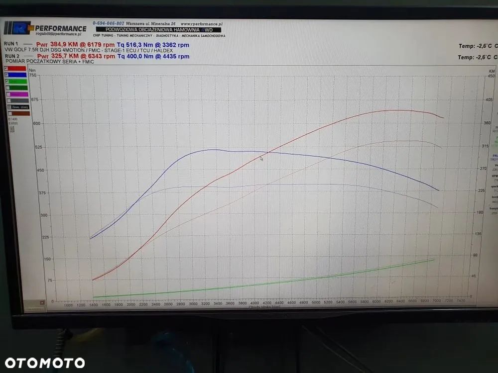 Volkswagen Golf VII 2.0 TSI BMT 4Mot R DSG - 19