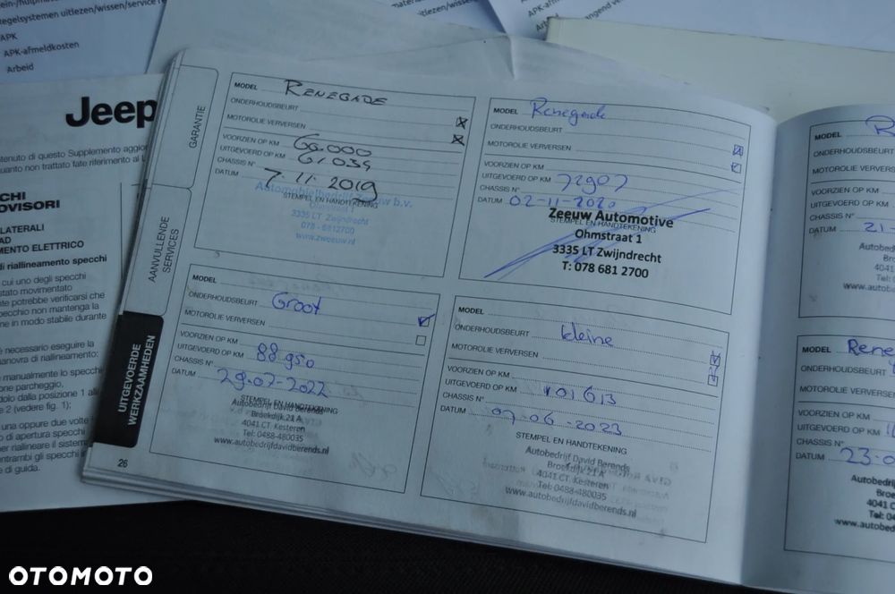 Jeep Renegade 1.4 MultiAir DSG Longitude - 21