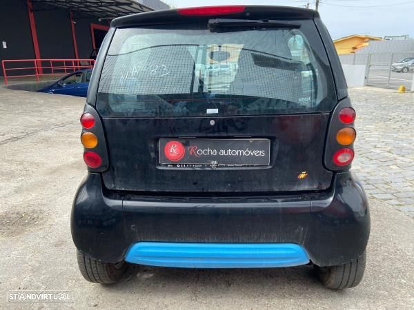Para Peças Smart Fortwo Cabrio (450) - 5