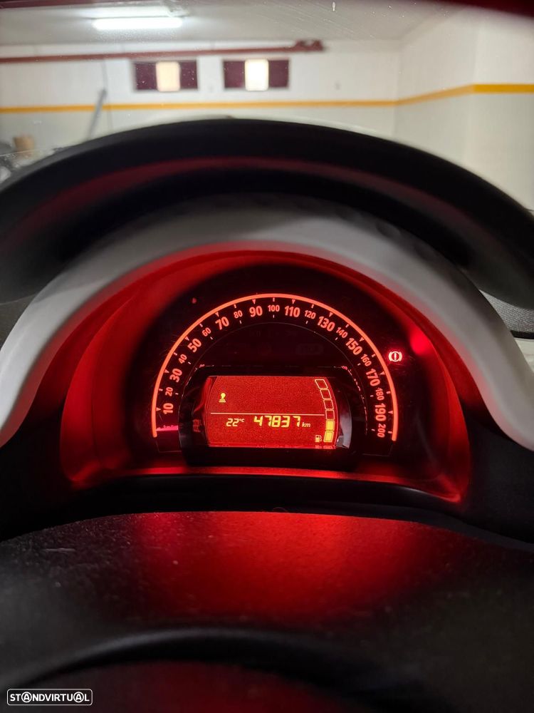 Renault Twingo - 1