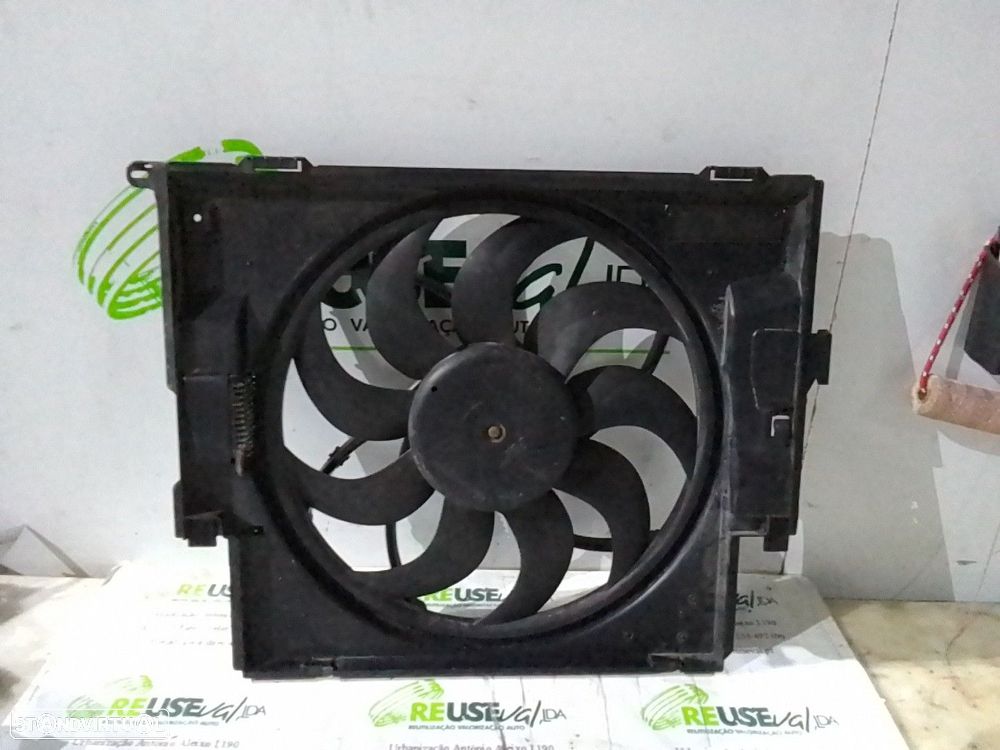 Termoventiladores Bmw 1 (F20) - 2