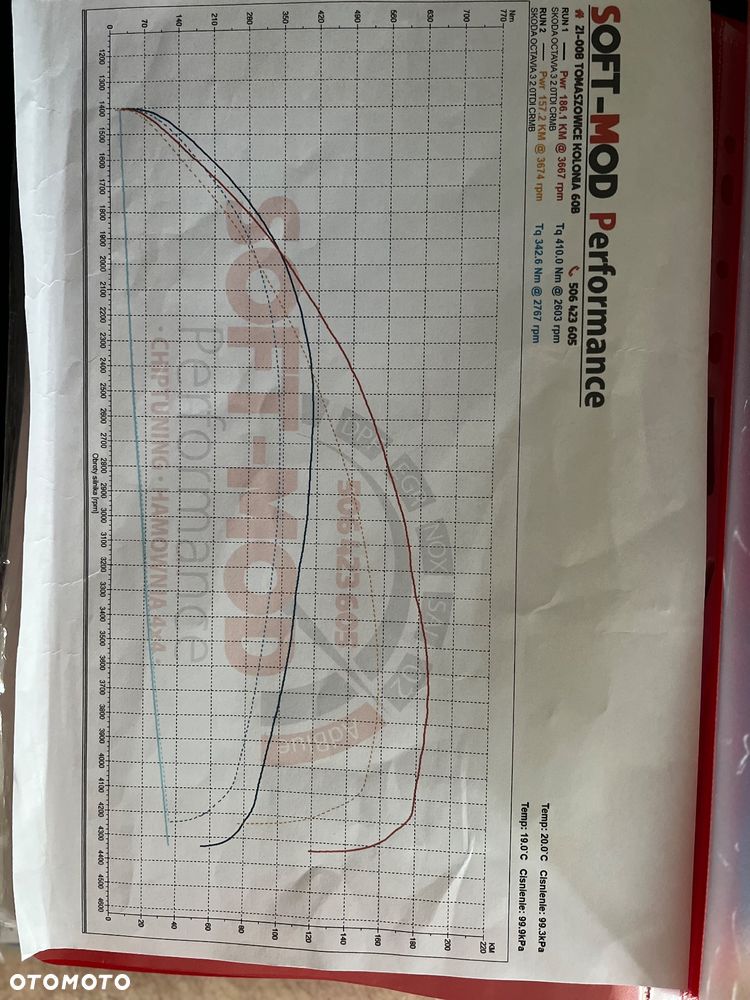 Skoda Octavia 2.0 TDI Style - 15