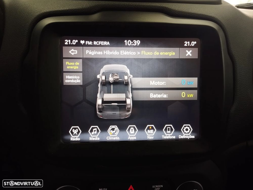 Jeep Renegade 1.5 TG e-Hybrid Longitude DCT - 25