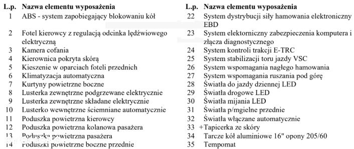 Toyota Prius+ 1.8 HSD Premium - 32