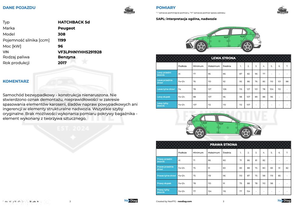 Peugeot 308 1.2 PureTech Allure S&S - 11