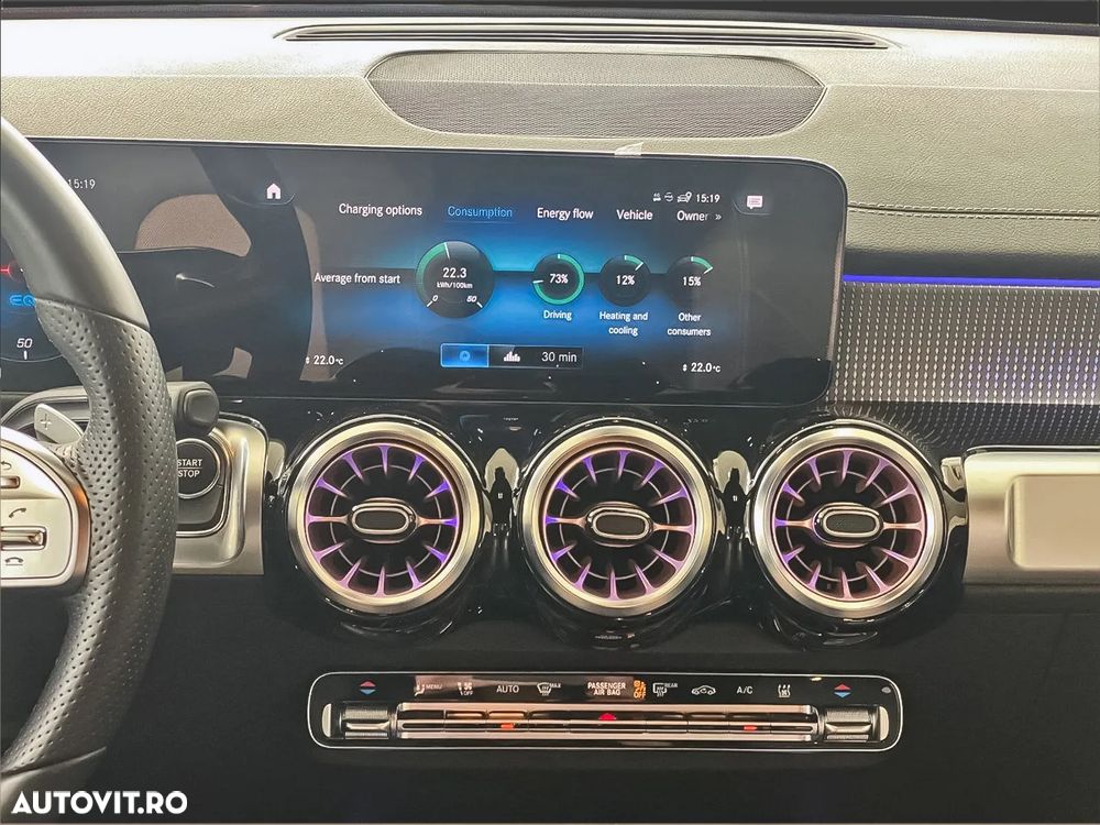 Mercedes-Benz EQB 300 4MATIC Electric Art - 15