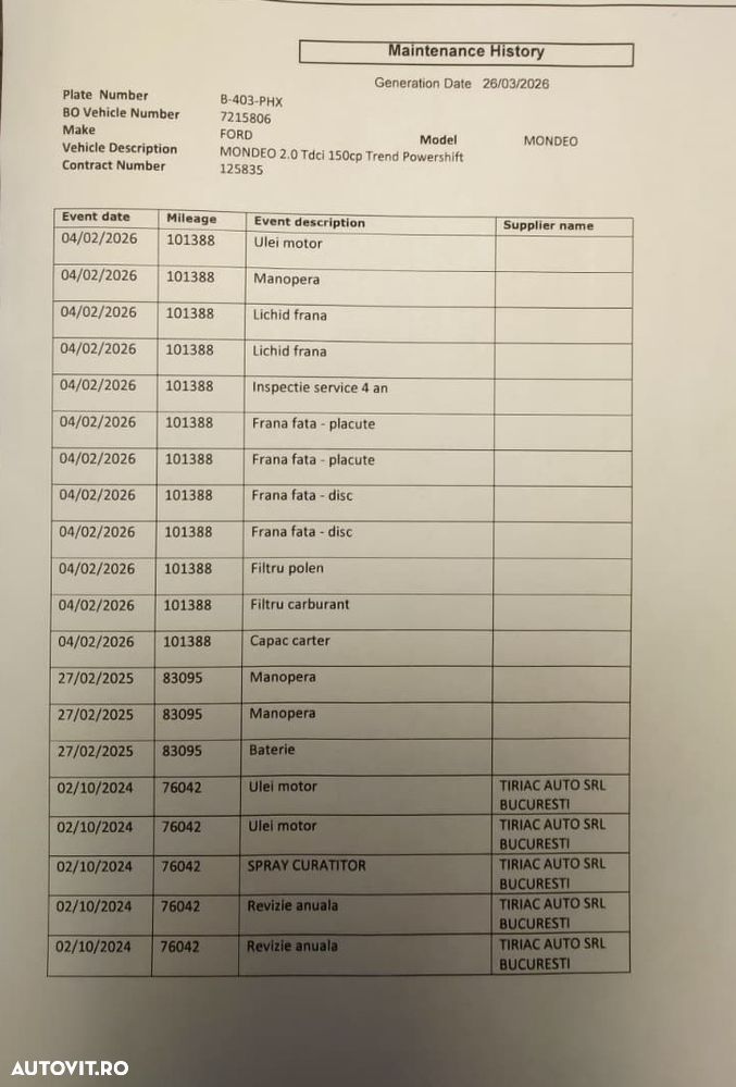 Ford Mondeo 2.0 TDCI Aut. Titanium - 22