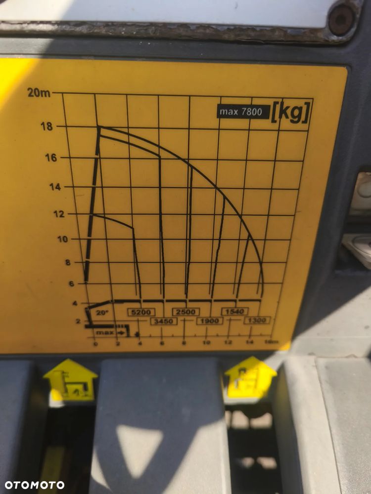 Scania Palfinger Pk26002 14.6 metrów HDS dźwig - 12