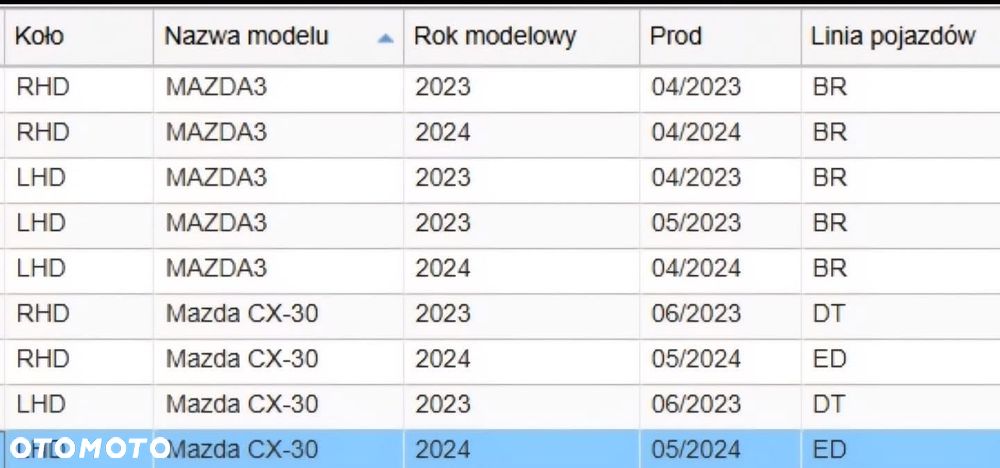 Nowy Czujnik NOx Mazda 3 CX-30 - 3