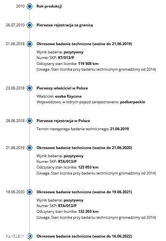 Peugeot 3008 1.6 Premium - 18