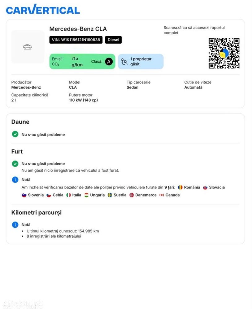 Mercedes-Benz CLA 200 d Shooting Brake 8G-DCT Edition 2021 - 24