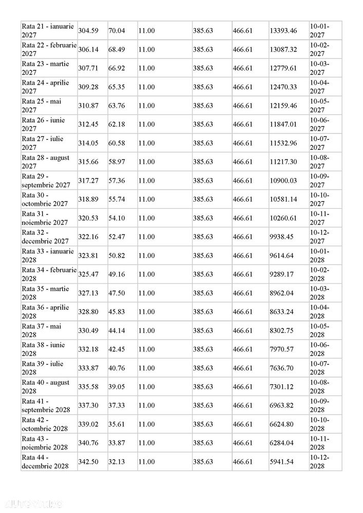 SsangYong Korando 1.5 GDI Turbo AT Smart - 19