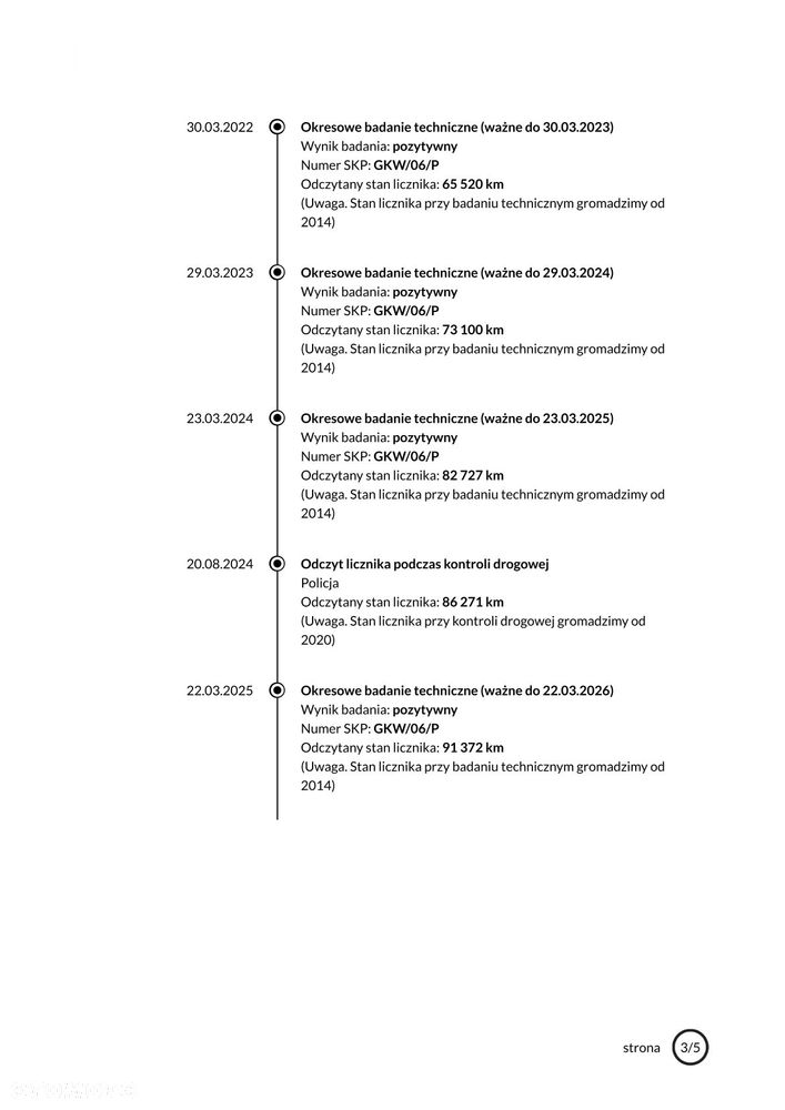 Nissan Micra 1.2 Visia AC/CD - 19