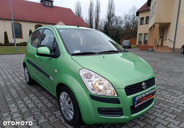 Suzuki Splash