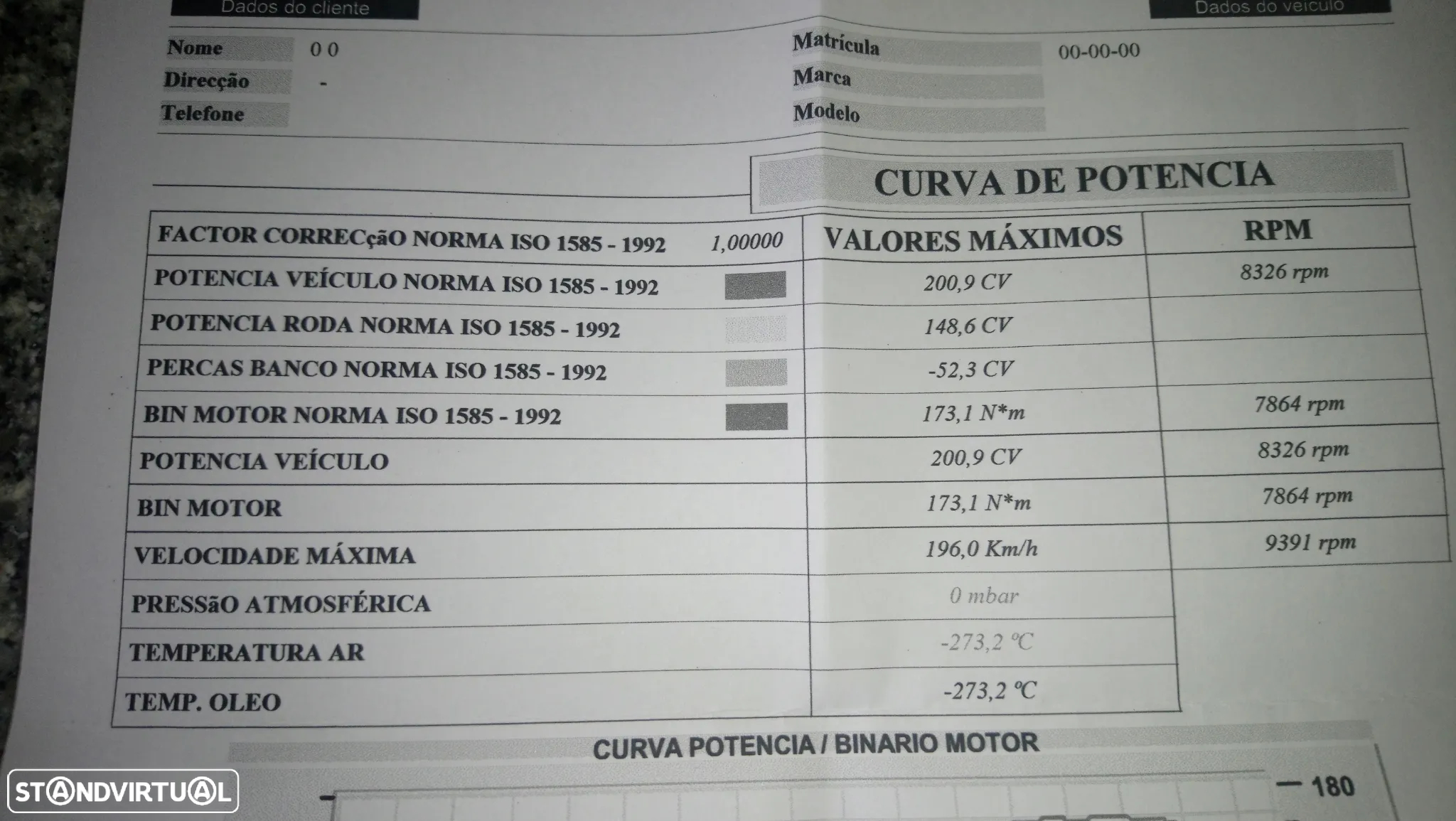 Honda Civic 1.6 VTi - 3
