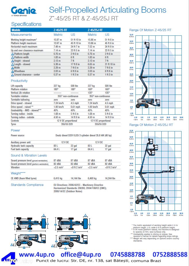 Genie Z45/25 RT - 23