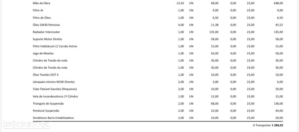Smart ForTwo Coupé 0.8 cdi Passion 54 - 5