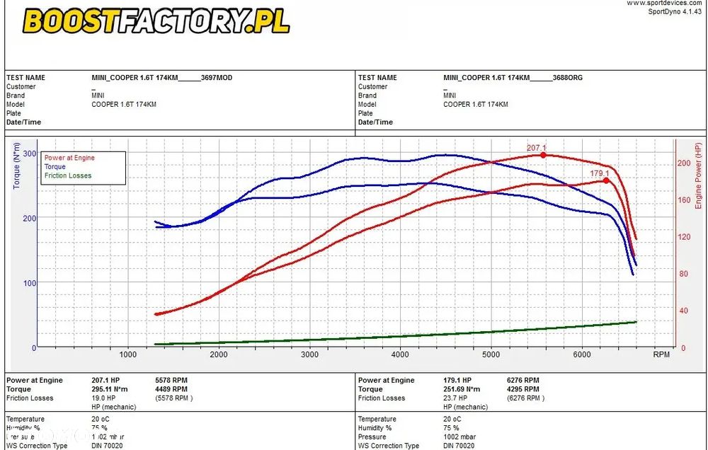 MINI Cooper S Standard - 9