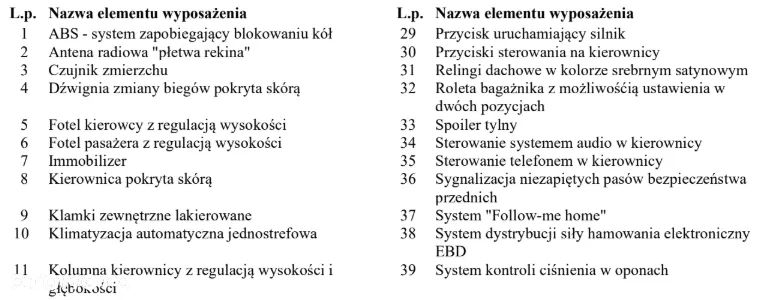 Toyota Auris 1.8 HSD Prestige - 37