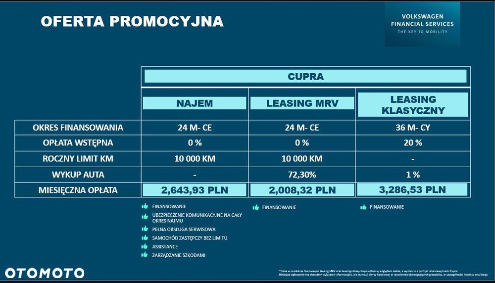 Cupra Formentor 1.5 eTSI mHEV DSG - 3