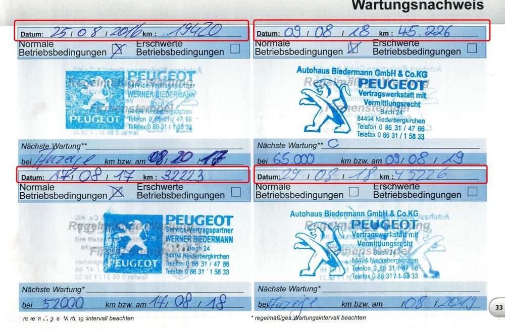 Peugeot 2008 e-HDi FAP 92 STOP & START Allure - 34