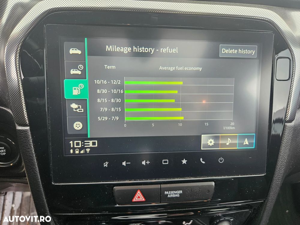 Suzuki Vitara 1.4 Boosterjet MHEV Luxus - 23
