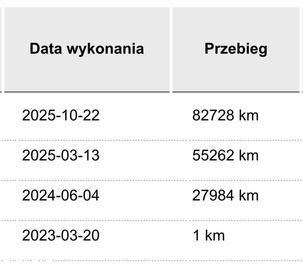 Skoda Karoq 2.0 TDI SCR 4x4 DSG Ambition - 16