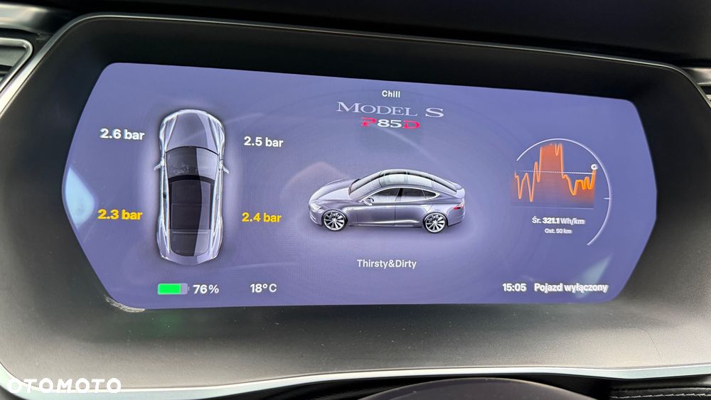 Tesla Model S - 36