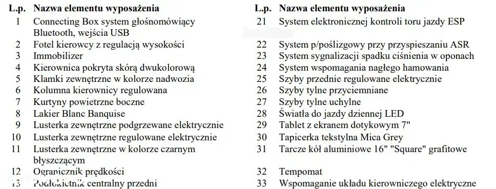 Citroën C4 Cactus 1.2 PureTech Shine - 34