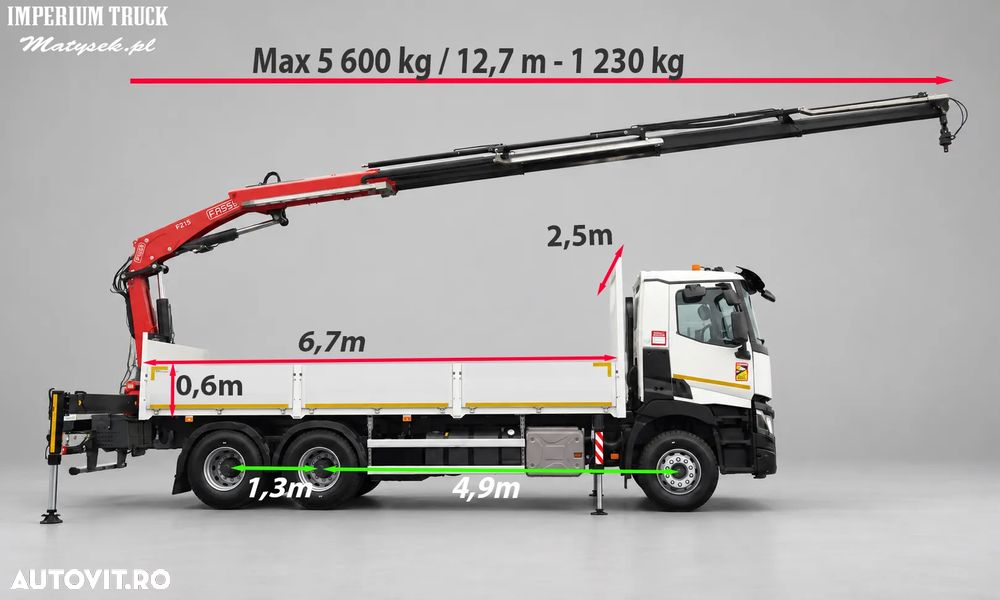 Renault C 380 / 6x4 / LIVRARE 6,7 m / + HDS FASSI F215A / MAX 5.600 KG / ROTATOARE / ANVELOPE 100% / EURO 6 - 3