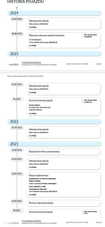 Ford Mustang 5.0 V8 Bullitt - 38