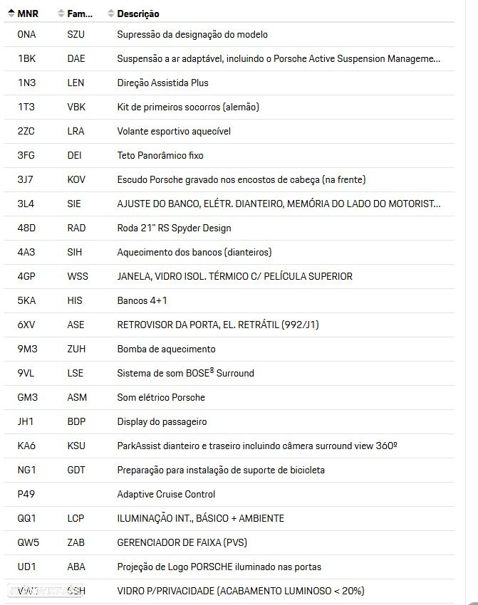 Porsche Taycan Sport Turismo Standard - 35