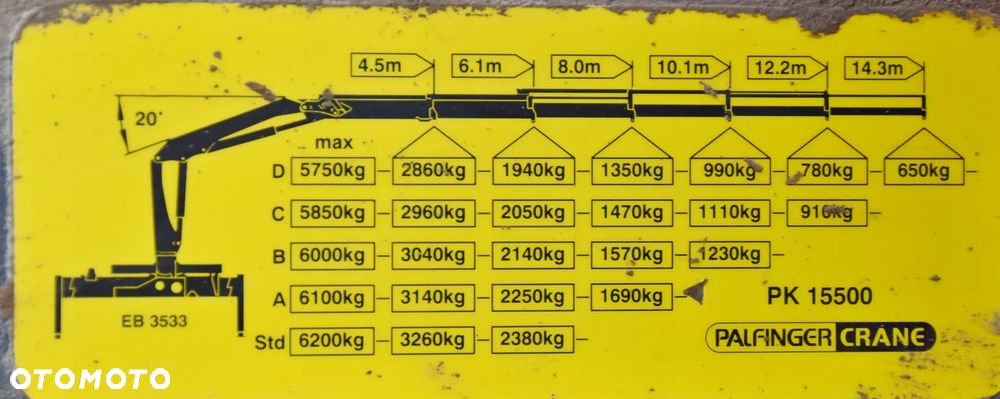MAN TGS 35.440 * WYWROTKA 5,80 m + BORDMATIC * PK 15500 * 8x4 - 8