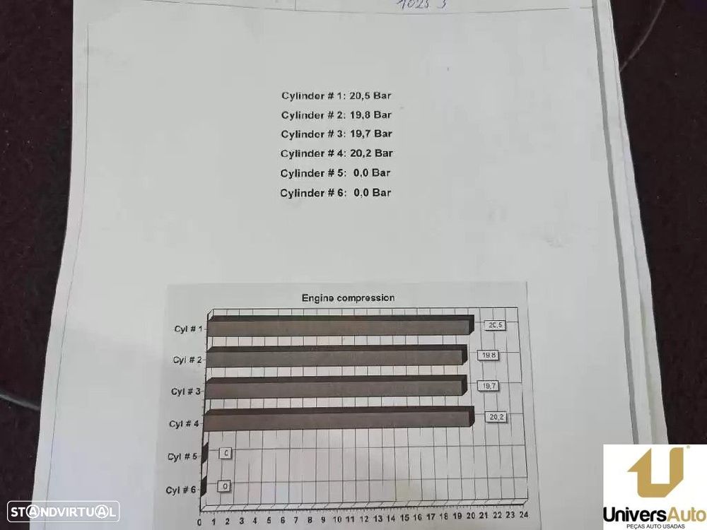 MOTOR COMPLETO ALFA ROMEO 156 2003 -192A5000 - 5