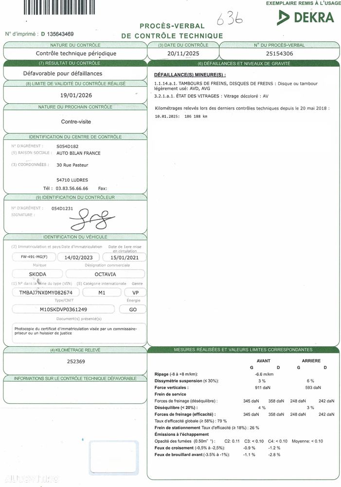 Skoda Octavia 2.0 TDI DSG Sportline - 37