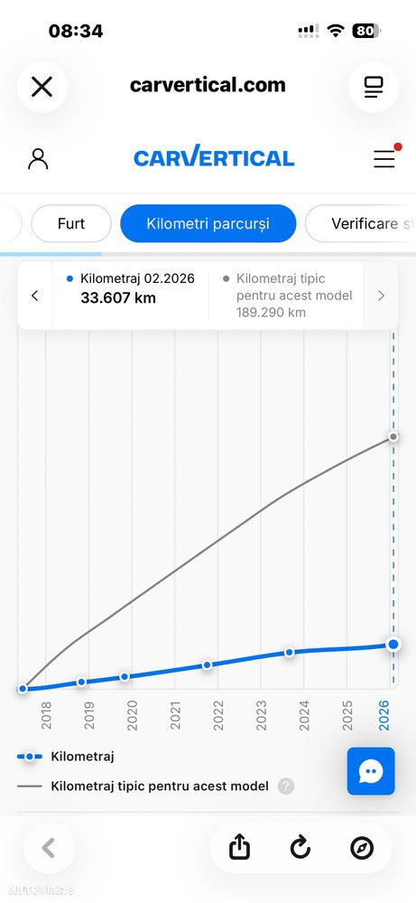 Renault Clio 1.5 dCi Authentique - 30