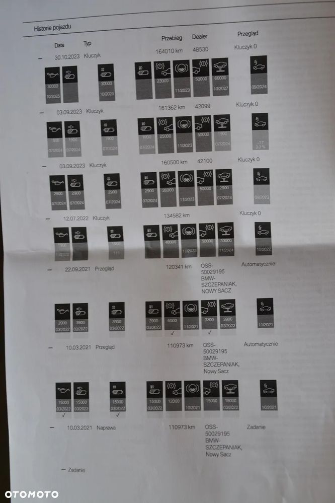 BMW Seria 7 750d xDrive - 36