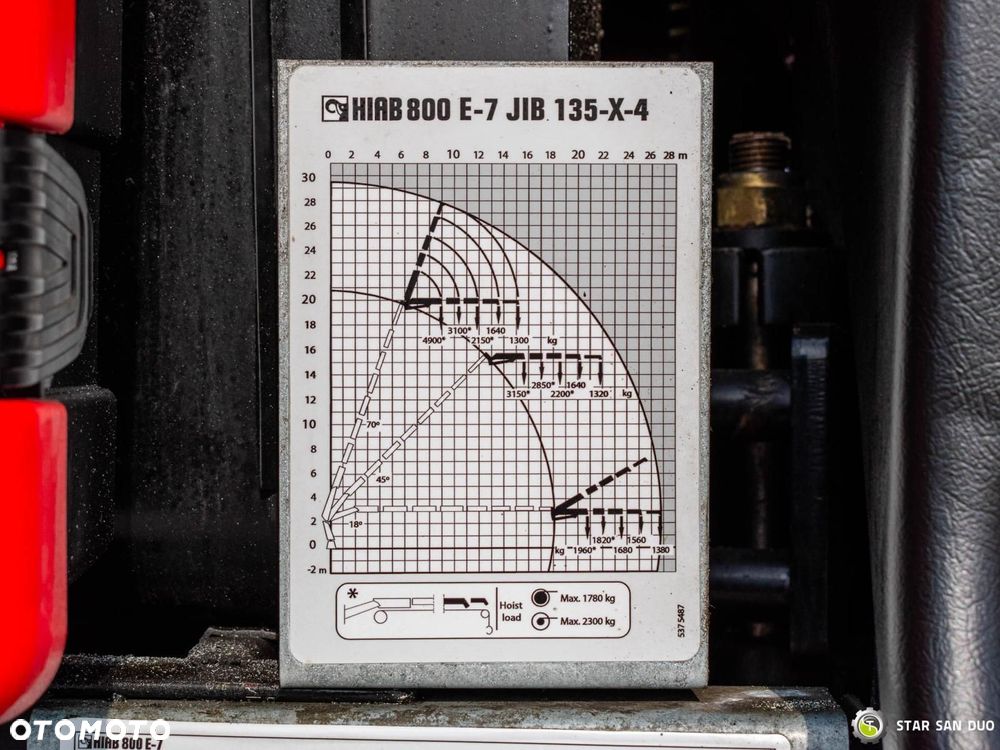 Iveco TRAKKER 450 8x8 HIAB 800E-7 FLy Jib Wciągarka HDS Żuraw - 19