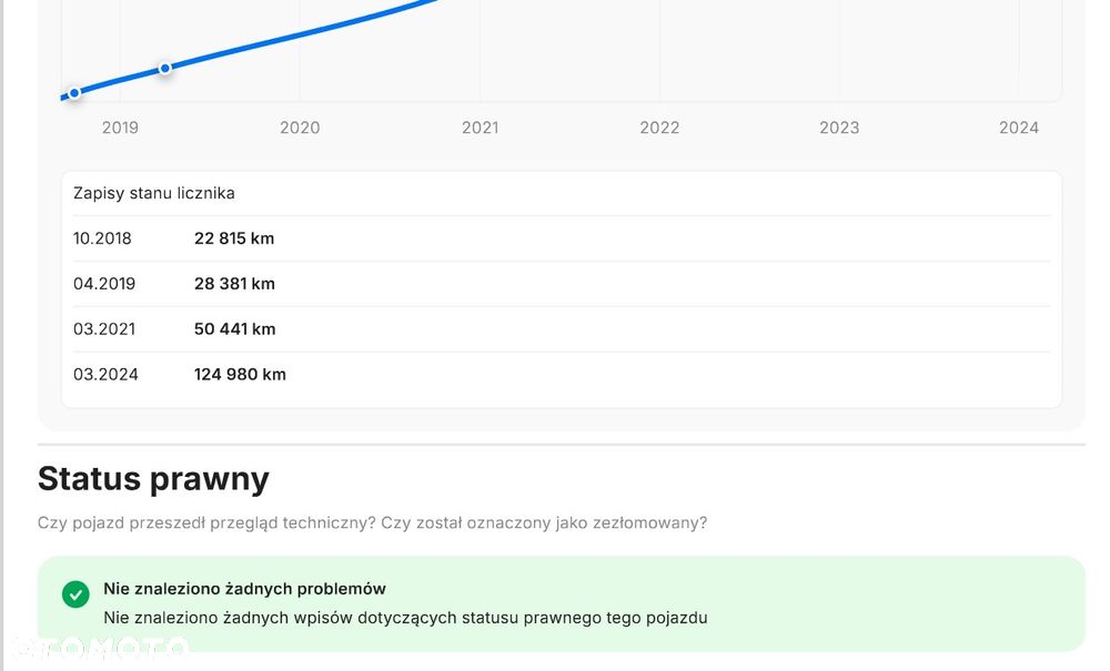 Audi Q5 2.0 TDI Quattro Sport S tronic - 25
