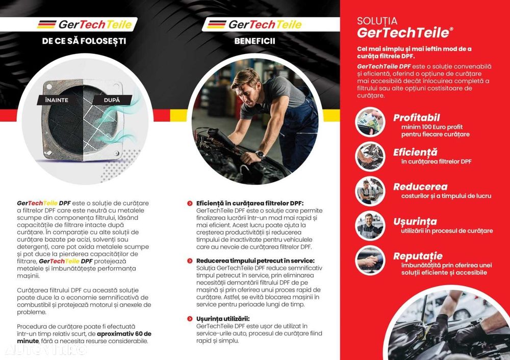 Solutie profesionala curatare filtru particule GerTechTeile DPF 1000ml - 6