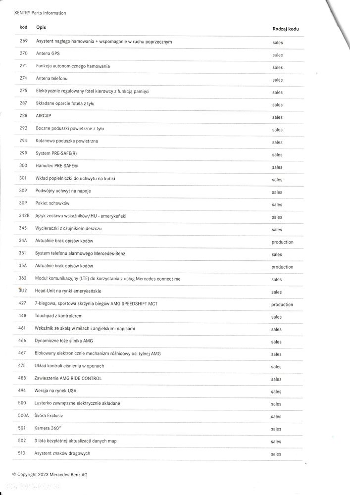 Mercedes-Benz Klasa C AMG 63 Cabrio S AMG Speedshift 7G-MCT Edition 1 - 22