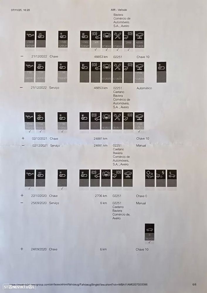 BMW 216 Gran Coupé d Pack Desportivo M - 60