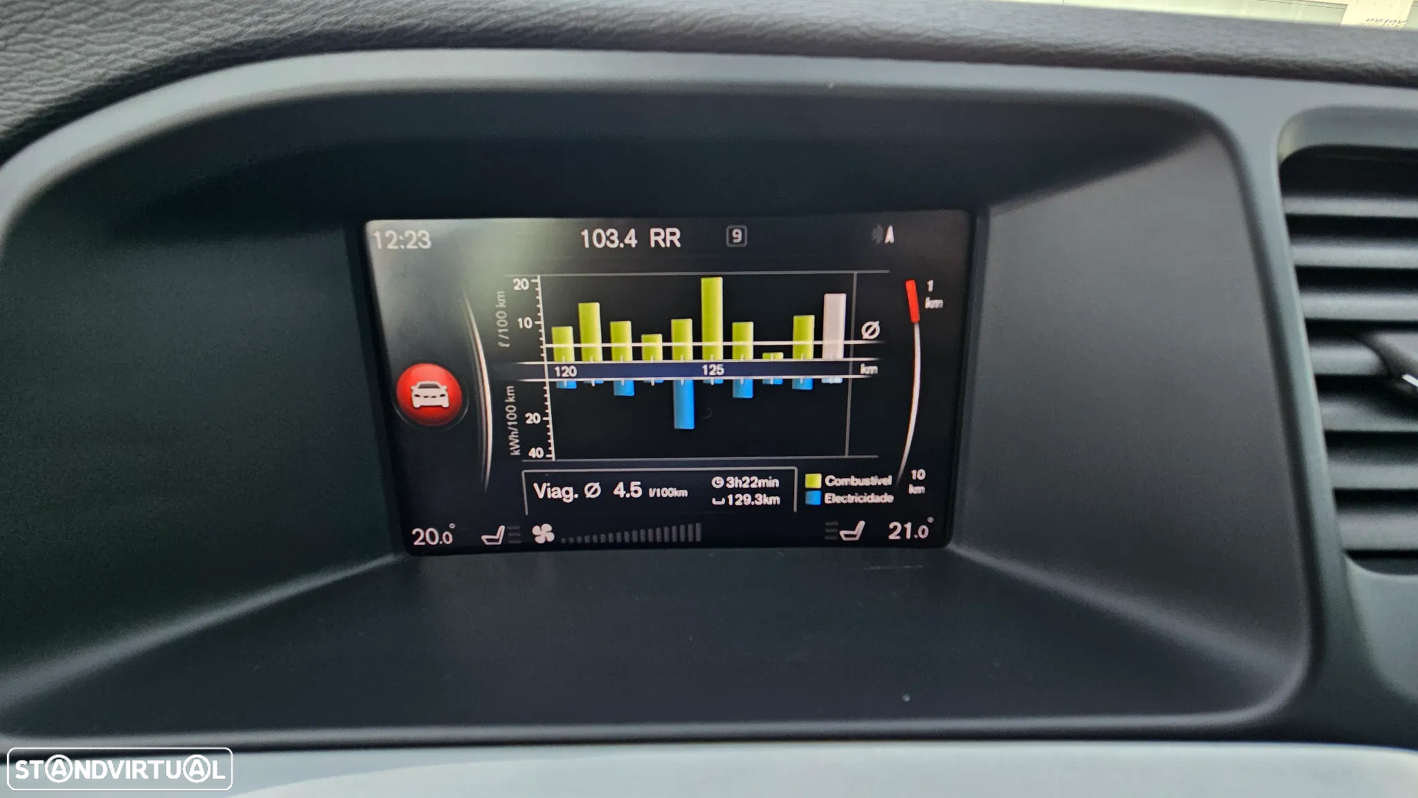 Volvo V60 2.4 D6 Momentum AWD Phev - 21