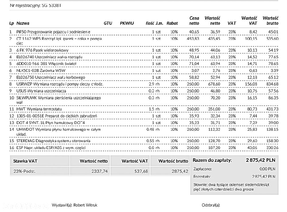 Peugeot PARTNER - 22