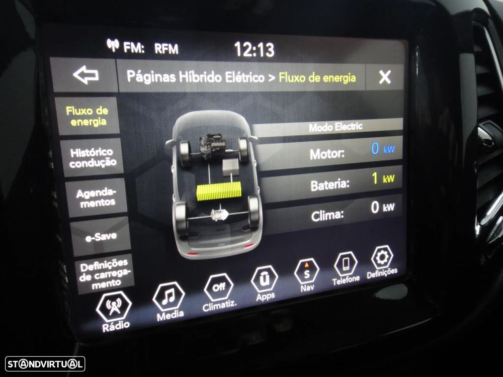 Jeep Compass 1.3 T4 4xe Auto S - 38