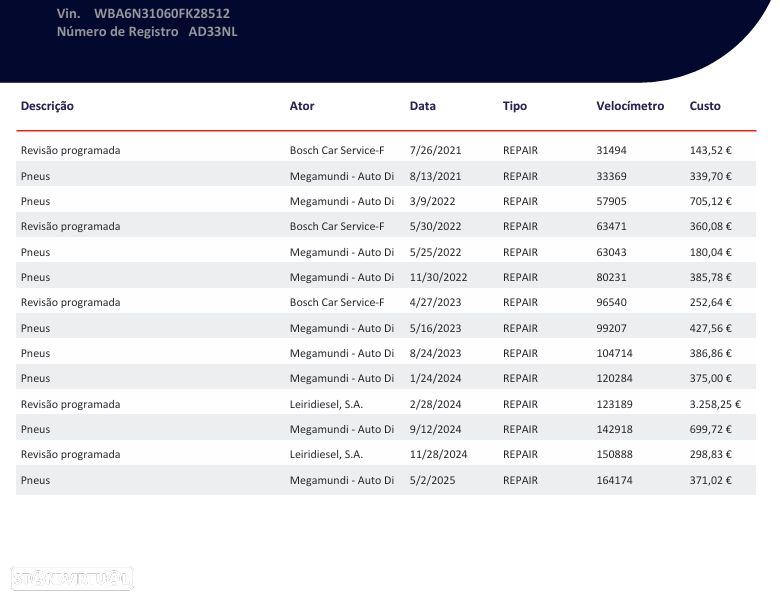 BMW 330 e Line Sport Auto - 31