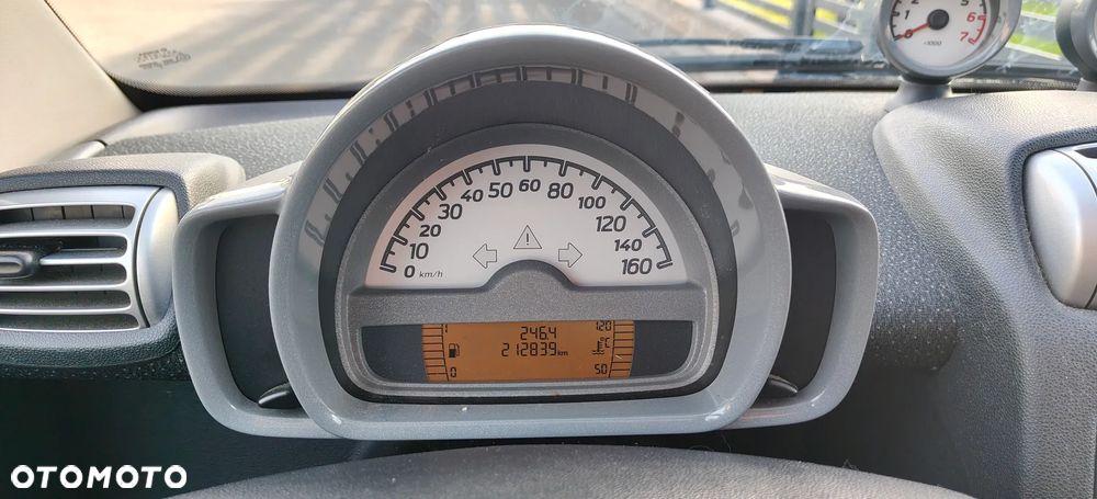 Smart Fortwo 2007